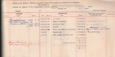 Book - MCCOLL, RANKIN AND STANISTREET COLLECTION: ACCOUNTS FOLIO, 1949/52