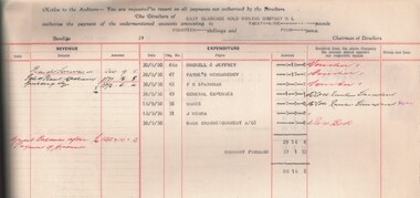 Book - MCCOLL, RANKIN AND STANISTREET COLLECTION: ACCOUNTS FOLIO, 1947/50