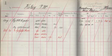 Book - MCCOLL, RANKIN AND STANISTREET COLLECTION: SHARE REGISTER - MCCOLL RANKIN AND STANISTREET, 1916 - 1933