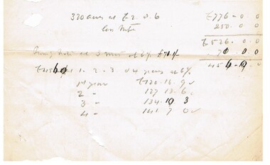 Document - CONNELLY, TATCHELL, DUNLOP COLLECTION: LEGAL PAPERS, 1890 - 1910