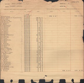 Document - MCCOLL, RANKIN AND STANISTREET COLLECTION:  SHARE REGISTER/ TRUST ACCOUNT LEDGER, 1937 - 1974