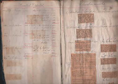 Document - MCCOLL, RANKIN AND STANISTREET COLLECTION: MINING COMPANIES FILE OF ADVERTISEMENTS, 1921 - 1940