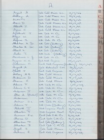 Book - MCCOLL, RANKIN AND STANISTREET COLLECTION: SHARE REGISTER - DEBORAH GOLD MINE N.L, 1944/52