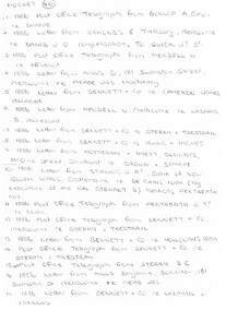 Document - CONNELLY, TATCHELL, DUNLOP COLLECTION: LEGAL PAPERS, 1886