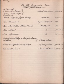 Book - MCCOLL, RANKIN AND STANISTREET COLLECTION:  MISCELLANEOUS RECORDS BENDIGO MINING COMPANIES, 1930/40