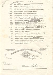 Document - LISTS OF HOTELS: REF COHN BROS AND URBAN, 1947