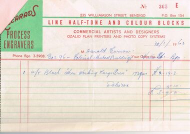 Document - RECEIPTS: PHOTOGRAPHIC  WORK FOR HAROLD CURNOW