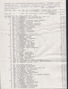 Document - MCCOLL, RANKIN AND STANISTREET COLLECTION:  MONUMENT HILL CONSOLIDATED (BENDIGO) NO LIABILITY - DIVIDEND A/C, 1951