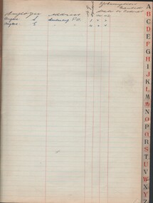 Document - MCCOLL RANKIN and  STANISTREET- REGISTER OF EMPLOYEES 1941/1942, 1941/42