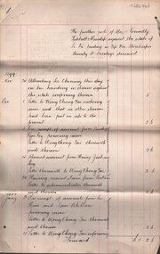 Document - CONNELLY, TATCHELL, DUNLOP COLLECTION: LEGAL PAPERS, 1886 & 1899