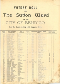 Document - CITY OF BENDIGO VOTER'S ROLL, 11 August 1914