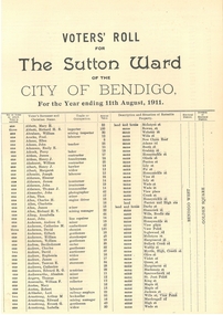 Document - CITY OF BENDIGO VOTER'S ROLL, 11 August 1911