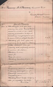 Document - CONNELLY, TATCHELL, DUNLOP COLLECTION: LEGAL PAPERS, 1890 - 1902