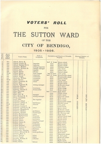 Document - CITY OF BENDIGO VOTER'S ROLL, 1905-6