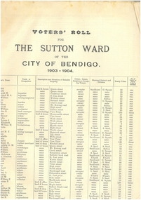 Document - CITY OF BENDIGO VOTER'S ROLL, 1903-4