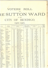 Document - CITY OF BENDIGO VOTER'S ROLL, 1900-01