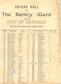 Document - CITY OF BENDIGO VOTER'S ROLL, 11 August 1914