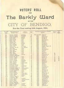 Document - CITY OF BENDIGO VOTER'S ROLL, 11 August 1911