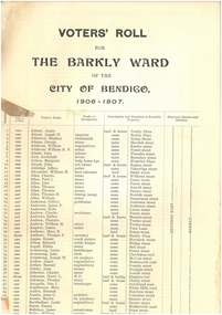 Document - CITY OF BENDIGO VOTER'S ROLL, 1906-7