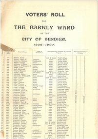 Document - CITY OF BENDIGO VOTER'S ROLL, 1906-7