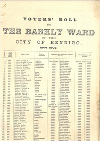 Document - CITY OF BENDIGO VOTER'S ROLL, 1904-5