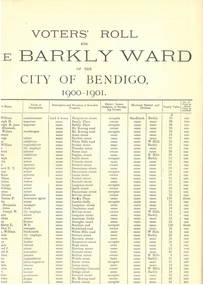 Document - CITY OF BENDIGO VOTER'S ROLL, 1900-1