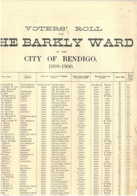 Document - CITY OF BENDIGO VOTER'S ROLL, 1899-1900