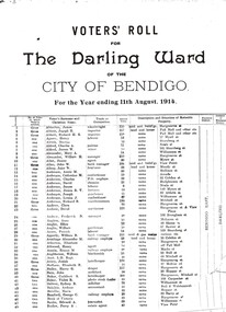 Document - CITY OF BENDIGO VOTER'S ROLL, 11 August 1914