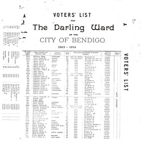 Document - CITY OF BENDIGO VOTER'S ROLL, 1913-14