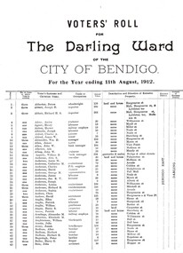 Document - CITY OF BENDIGO VOTER'S ROLL, 11 August 1912