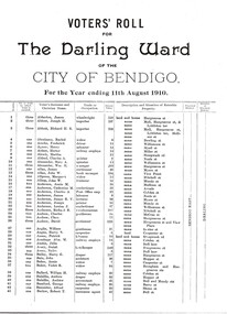 Document - CITY OF BENDIGO VOTER'S ROLL, 11 August 1910