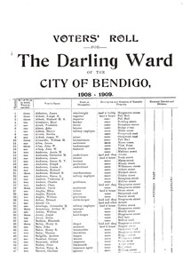 Document - CITY OF BENDIGO VOTER'S ROLL, 1908-09