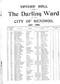 Document - CITY OF BENDIGO VOTER'S ROLL, 1907-08