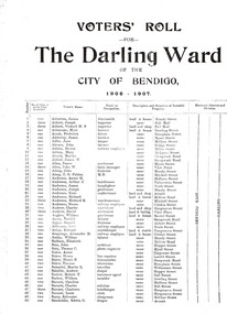 Document - CITY OF BENDIGO VOTER'S ROLL, 1906-07