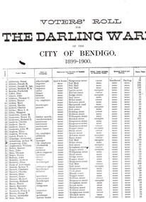 Document - CITY OF BENDIGO VOTER'S ROLL, 1899-1900