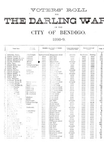 Document - CITY OF BENDIGO VOTER'S ROLL, 1898-9