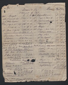 Document - EVANS & COY. ACCOUNTS - 1902, 1902