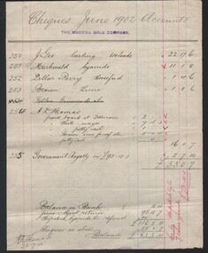 Document - THE MARONG GOLD COMPANY ACCOUNTS 1902, Jun 1902