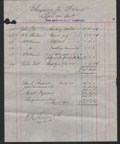 Document - THE MARONG GOLD COMPANY ACCOUNTS 1902, 1902
