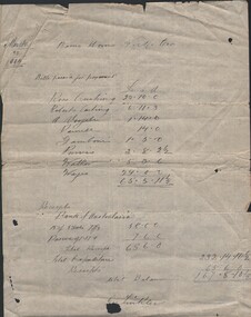 Document - RAMS HORN GOLD MINING COMPANY ACCOU;NTS, 1915