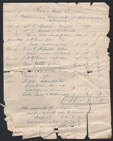 Document - RAMS HORN GOLD MINING COMPANY OUTSTANDING ACCOUNTS, 1905