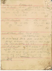 Document - GEORGE MEAKIN COLLECTION: TAILOR'S ORDER AND MEASUREMENT BOOK, Oct 1915 to July 1917
