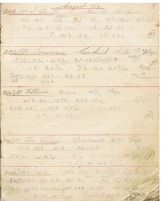 Document - GEORGE MEAKIN COLLECTION: TAILOR'S MEASUREMENT AND ORDER BOOK, Aug 1917 to July 1918