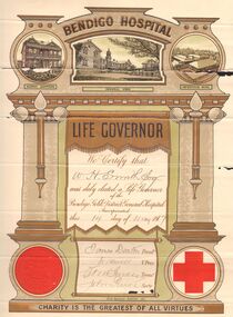 Document - BENDIGO HOSPITAL CERTIFICATE - W H SMITH, 1917