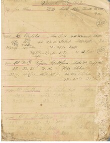 Document - GEORGE MEAKIN COLLECTION: TAILOR'S ORDER AND MEASUREMENT BOOK, 1913 - 1915