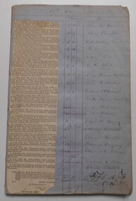 Document - LANDS OFFICE: SANDHURST AND DISTRICT LAND SALES BY PUBLIC AUCTION 1857, 1857 - 58