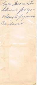 Document - COHN BROTHERS COLLECTION: FINANCIAL STATEMENT/TAX 1908, 1908