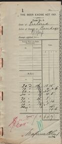Document - COHN BROTHERS COLLECTION: THE BEER EXCISE ACT 1901 FORMS, 1/12/1904 - 17/5/1905