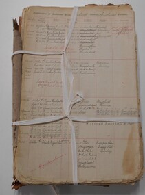 Document - RESIDENCE AREAS REGISTER SANDHURST:  VOLUME 16, 1894 - 1899