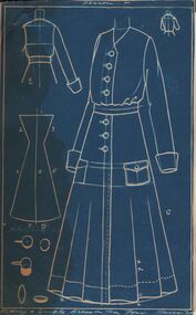 Drawing - NORMAN PENROSE COLLECTION:  NOTES ON FASHION DRAWING